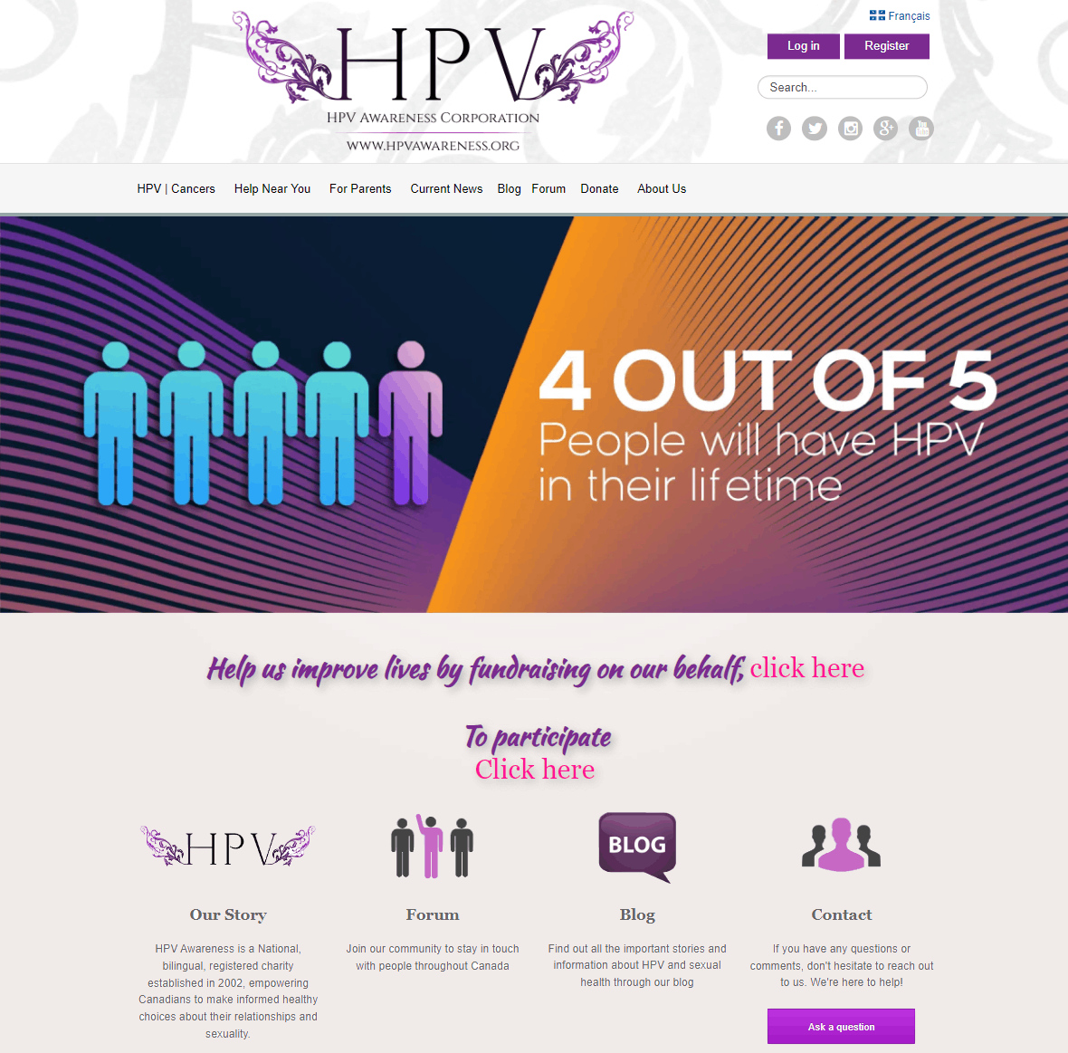 HPV Awareness